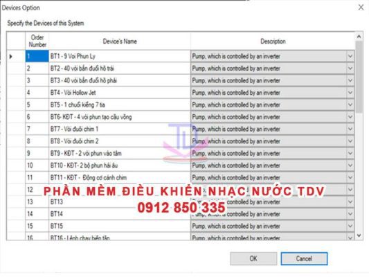 Sử dụng công nghệ điều khiển tiên tiến