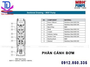 cau tao bom chim inox 304 mbh 1