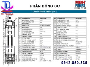 cau tao bom chim inox 304 mbh